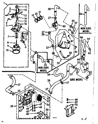 Water system