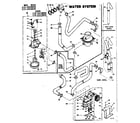 Kenmore 1106514850 water system diagram