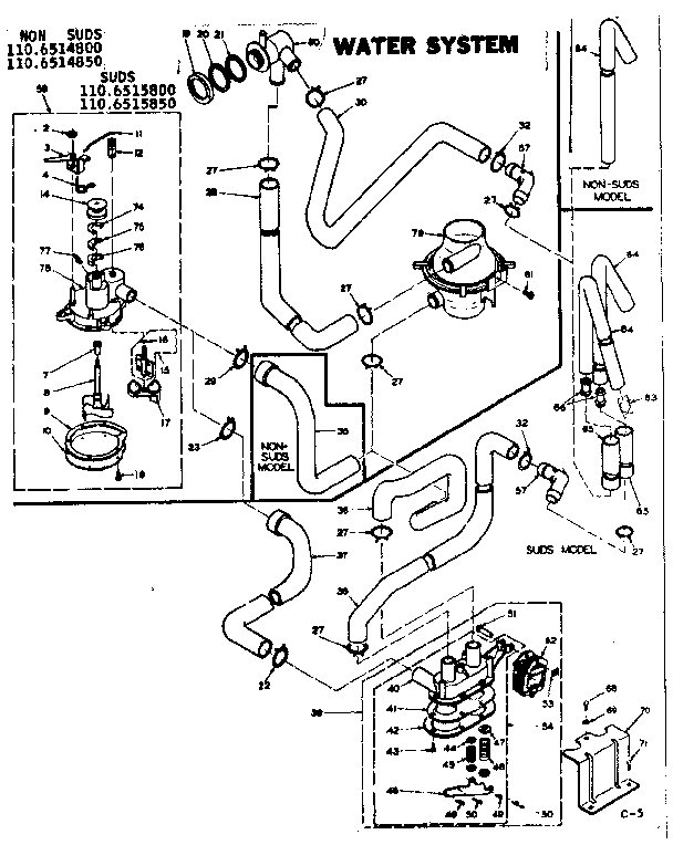 Water system