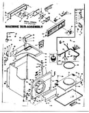 Machine sub-assembly