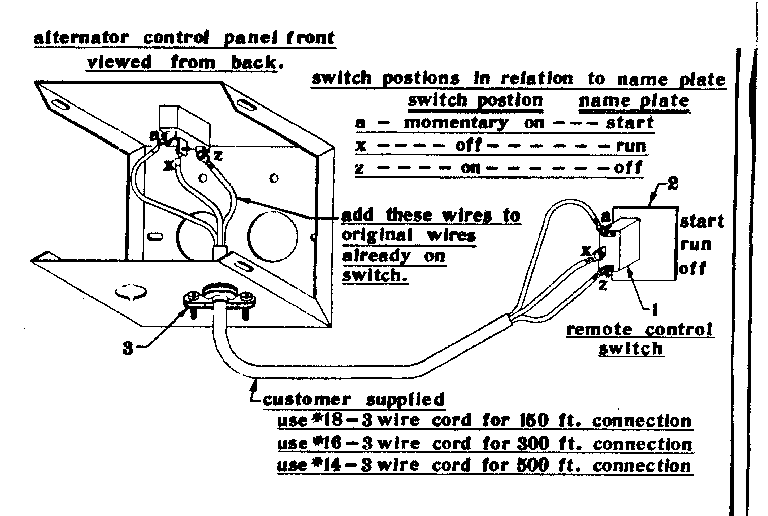 CONNECTING REMOTE CONTROL SWITCH