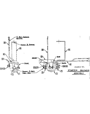 Starter solenoid assembly