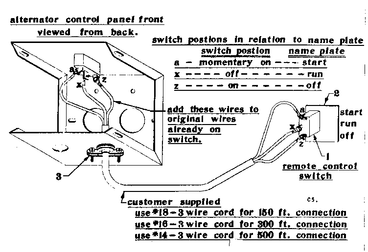 CONNECTING REMOTE CONTROL SWITCH