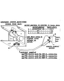 Connecting remote control switch