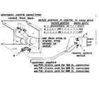 Craftsman 58032023 connecting remote control switch diagram