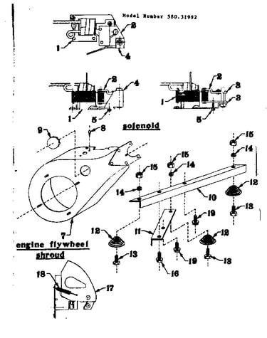 Coil and solenoid assembly