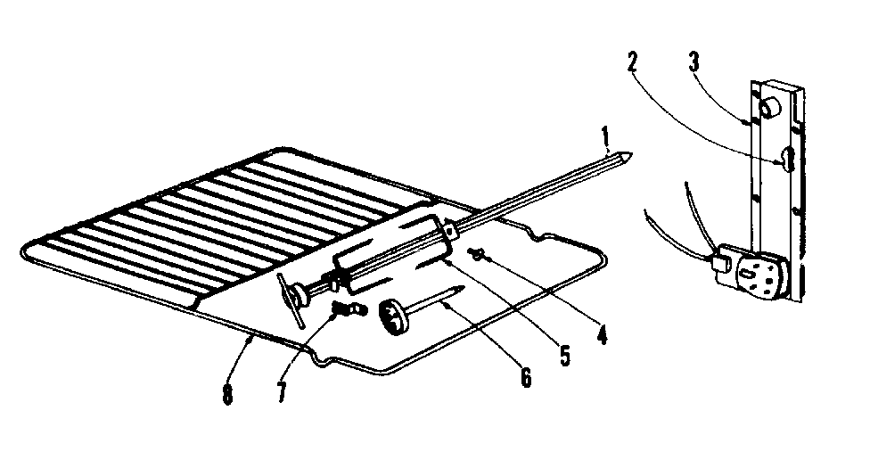 ROTISSERIE