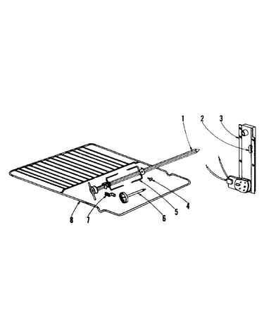 Rotisserie