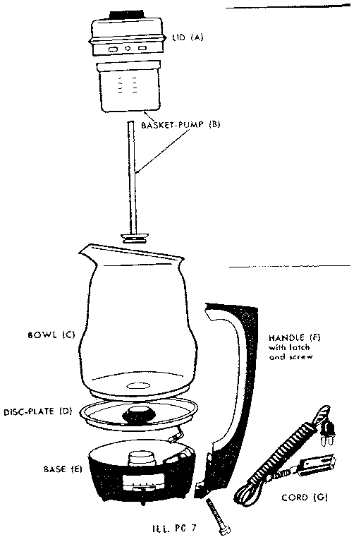 REPLACEMENT PARTS