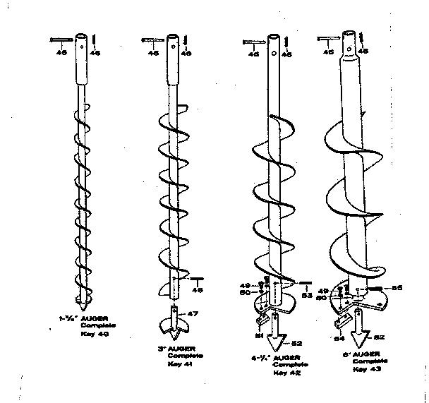 Augers