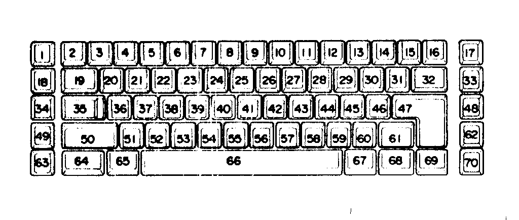 Key button (usa)