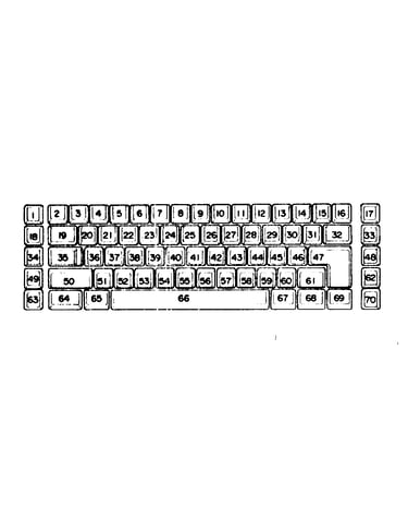Key button (usa)