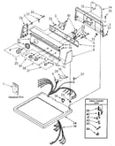 Top and console parts