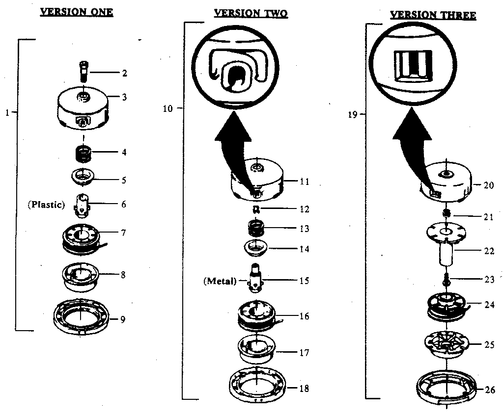 3 version cutting head