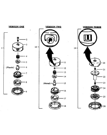 3 version cutting head