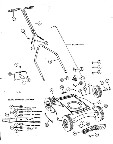 Replacement parts