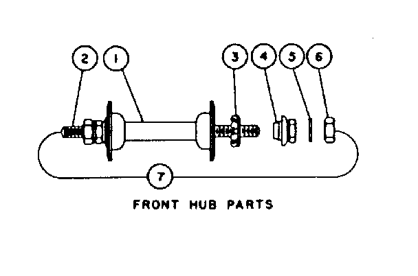 Front hub parts