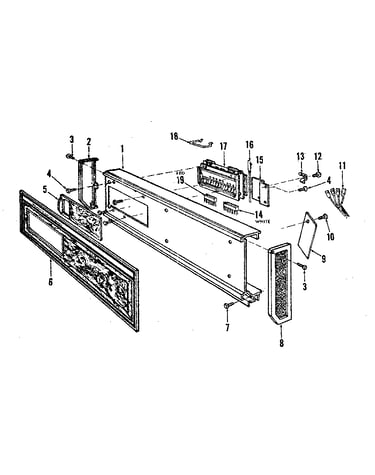 Control panel details