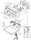 Top and console