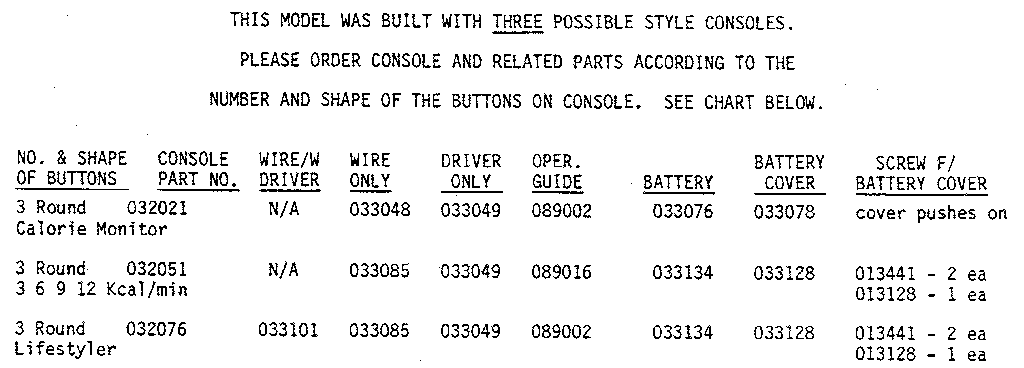 CONSOLE DECALS