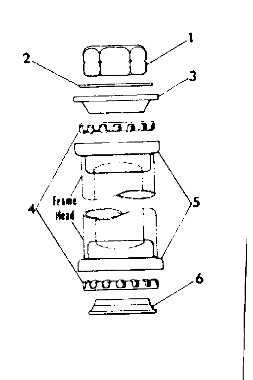 Head fittings