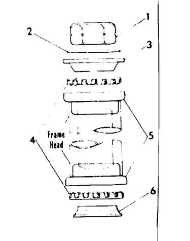 Head fittings