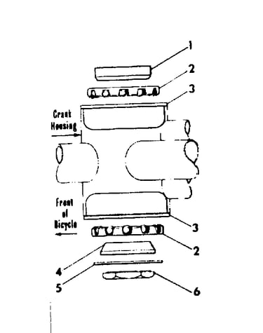 Hanger fittings