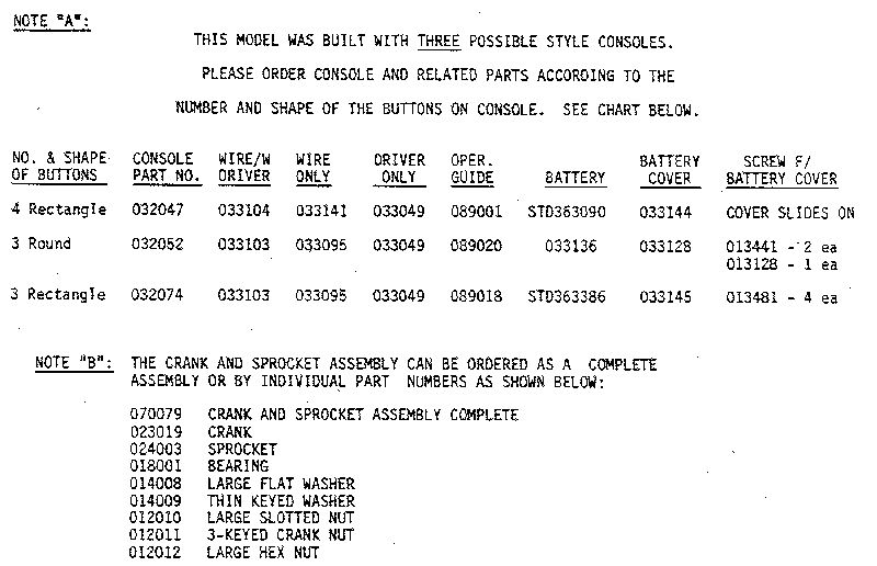 Console decals