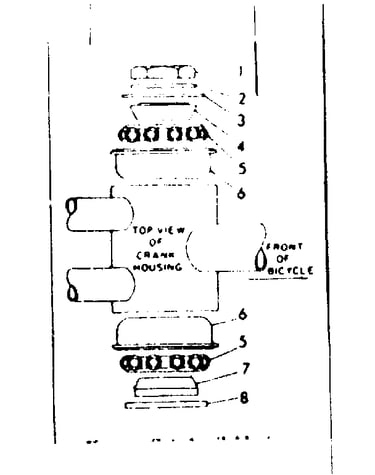 Hanger fittings
