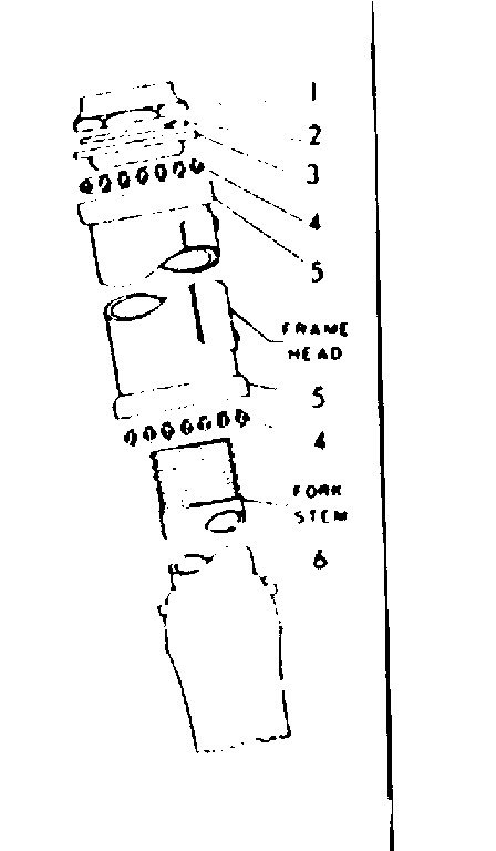 Head fittings