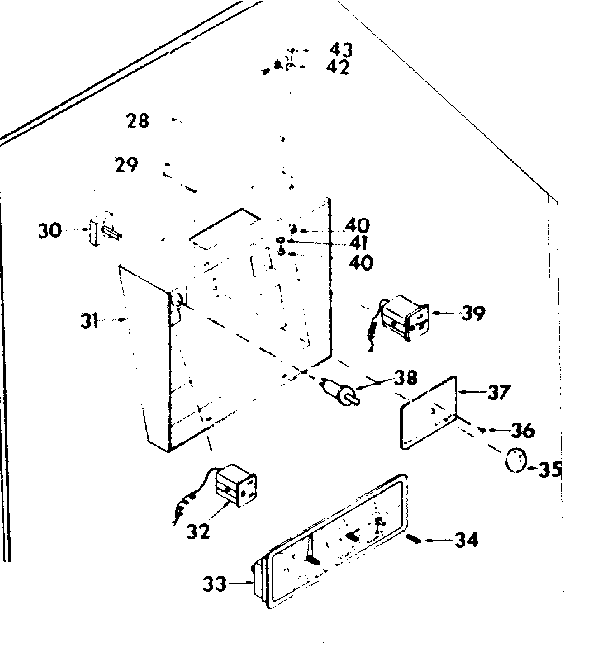 Control panel