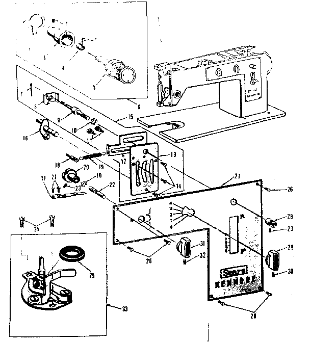 Tension controls