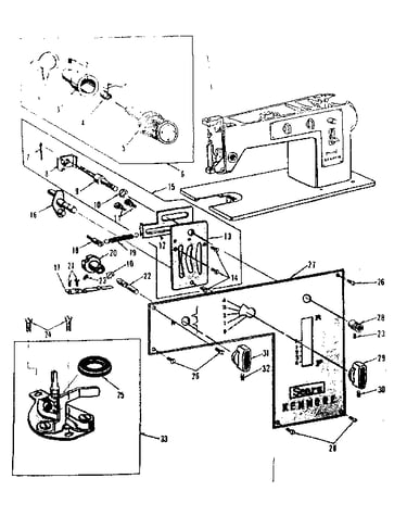 Tension controls