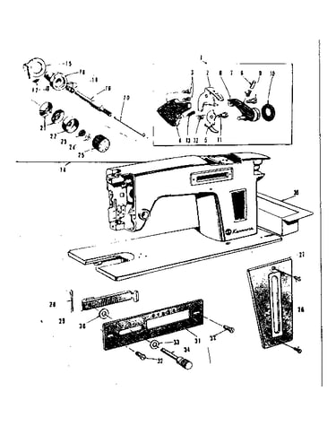 Controls