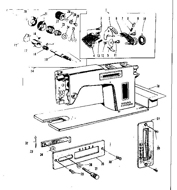 Dial controls