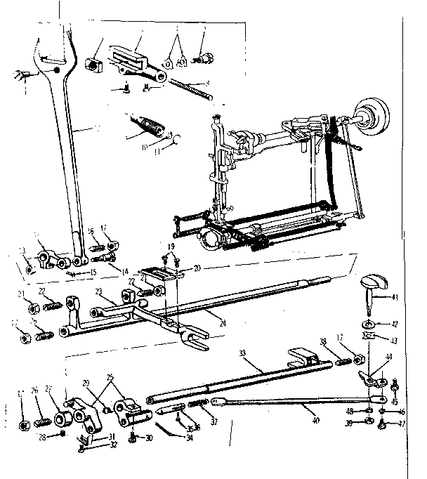 Stitch length  and feed regulator