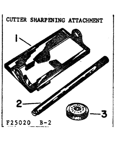 Cutter sharpening attachment