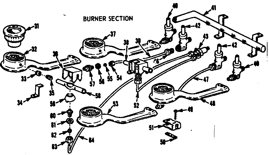 Burner section