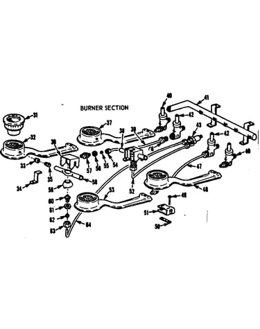 Burner section