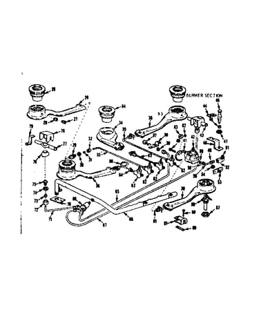 Burner section