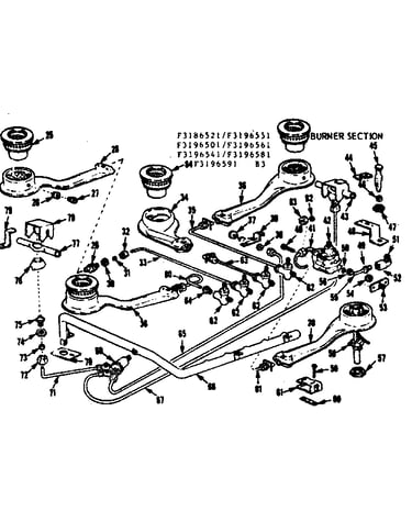 Burner section