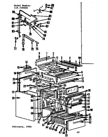 Body section
