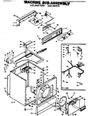 Machine sub-assembly