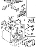 Machine sub-assembly