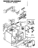 Machine sub-assembly