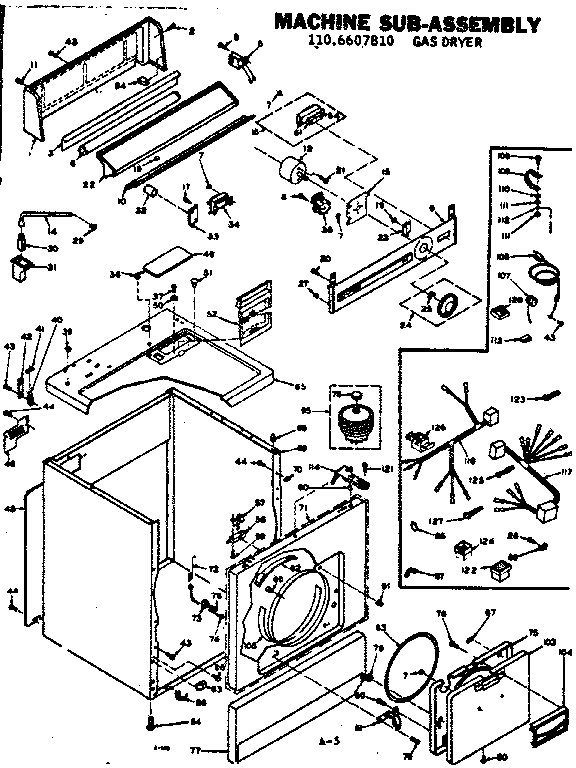 Machine sub-assembly