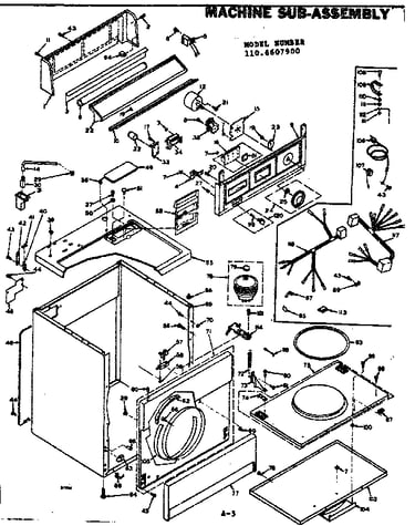 Machine sub-assembly