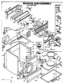 Machine sub-assembly