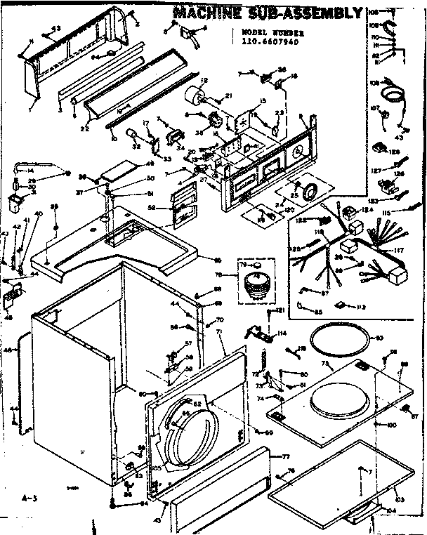 Machine sub-assembly
