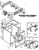 Machine sub-assembly